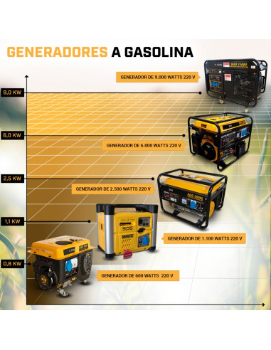 GENERADOR BENCINERO 2,8KW SDS SGG3500L