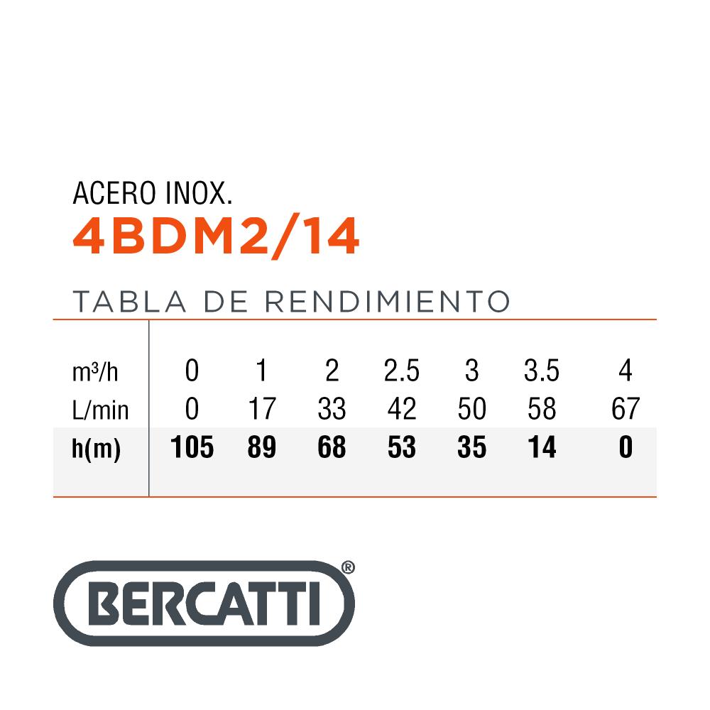 BOMBA SUMERGIBLE 1HP POZO 4" BERCATTI 4BDM2/14
