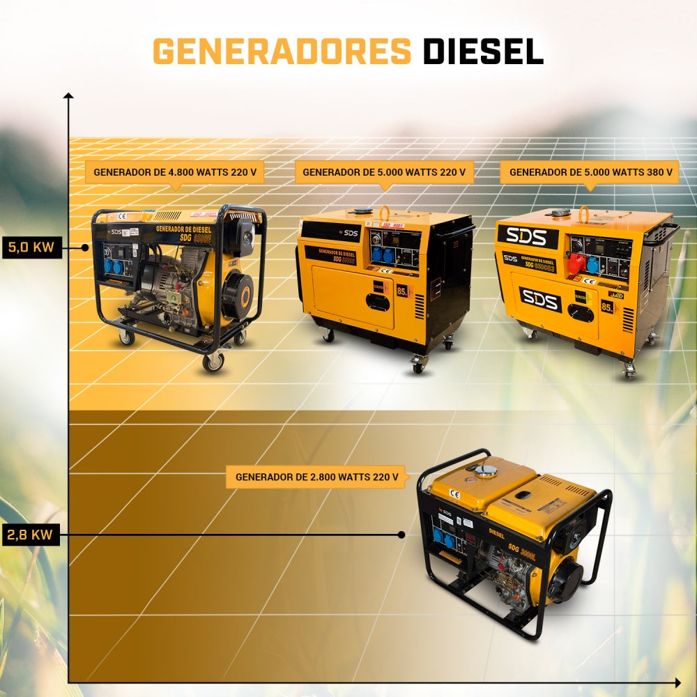 GENERADOR DIESEL 5,6 KW 220V SDS SDG6500E