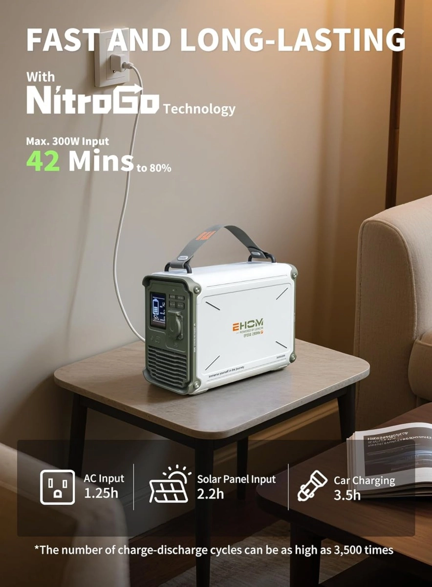 ESTACION DE ENERGÍA PORTÁTIL 350W EHOM EP350