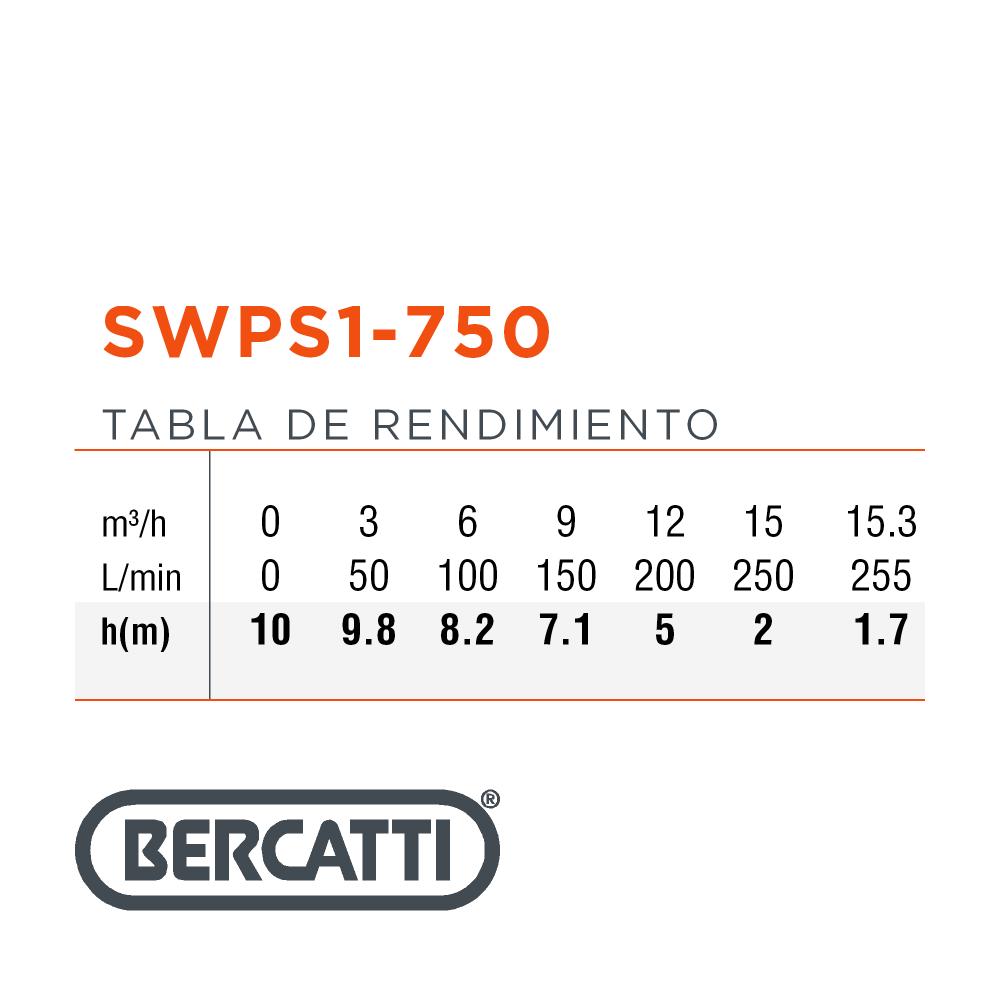 BOMBA DE PISCINA AUTOCEBANTE 0,75HP SWPS1-750 BERCATTI
