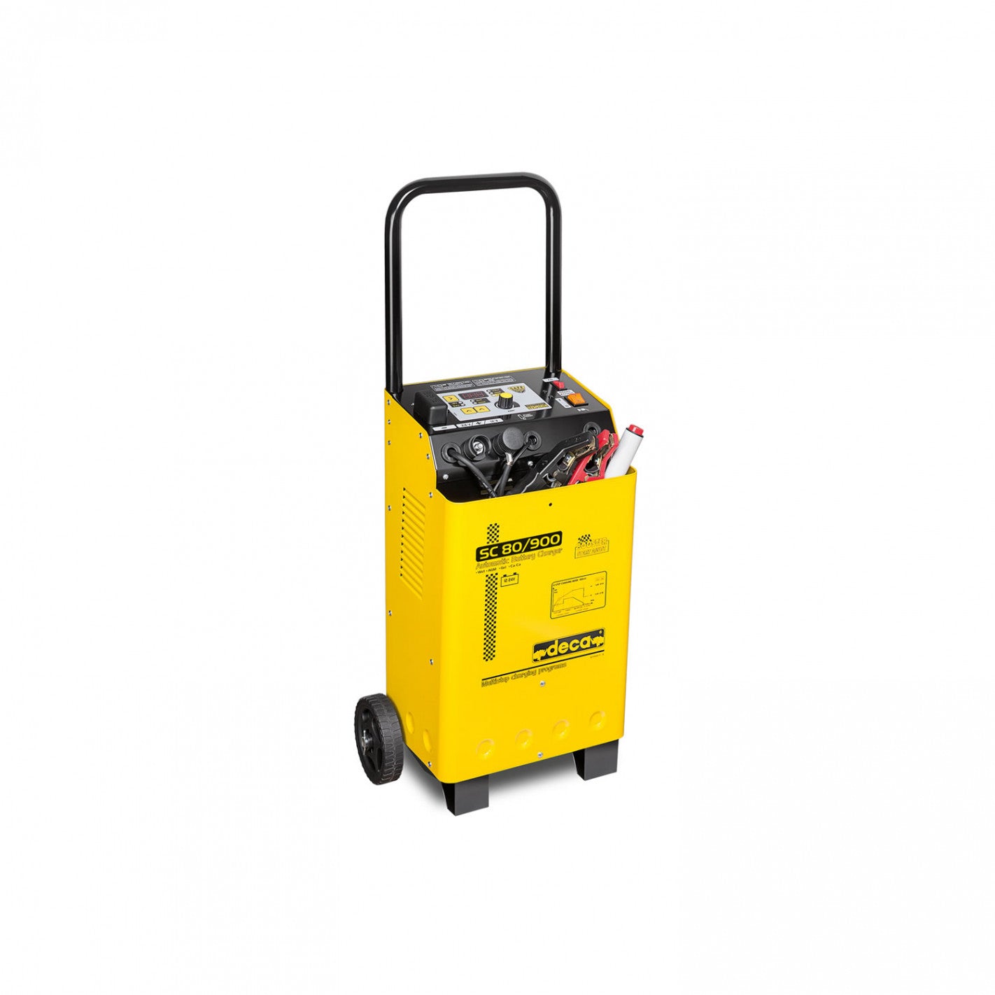 CARGADOR PARTIDOR DECA SC 80/900 (330300)