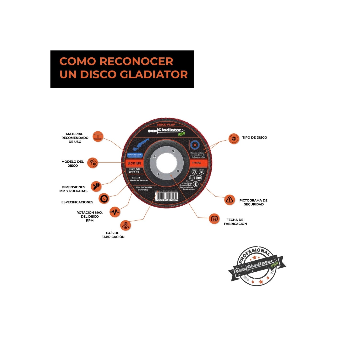 DISCO TRASLAPADO FLAP METAL/ACERO INOX 4 1/2′ G80 GLADIATOR