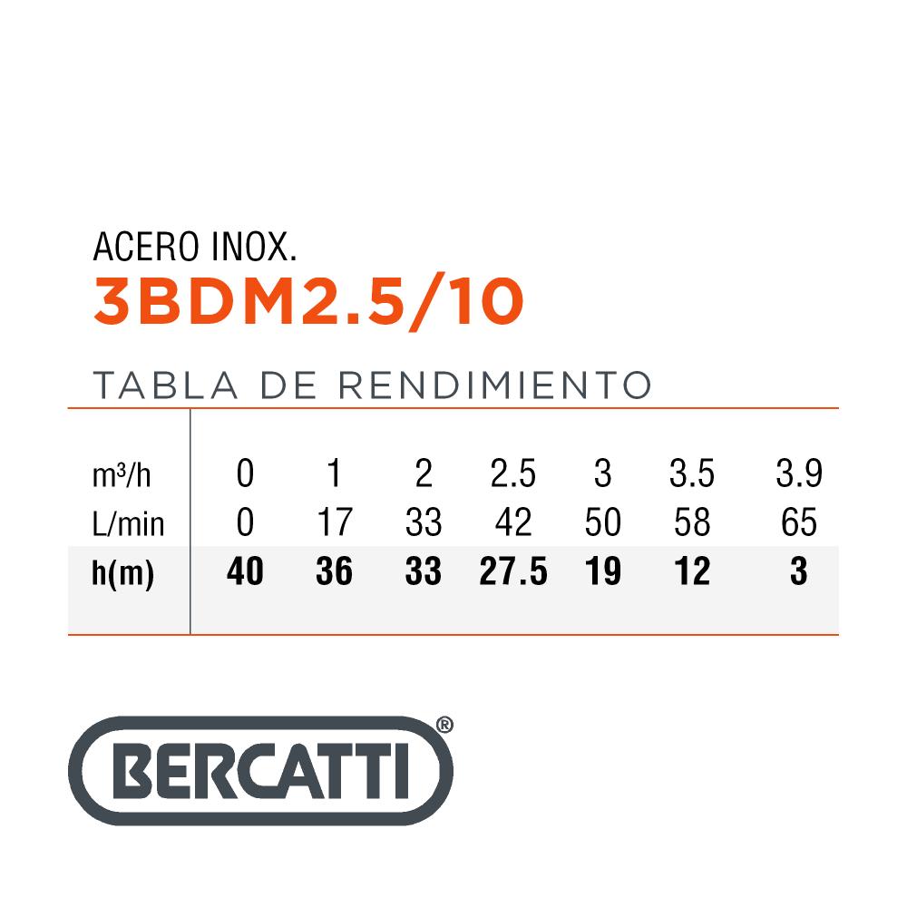 BOMBA SUMERGIBLE POZO 3″ 0,5HP BERCATTI 3BDM2.5/10