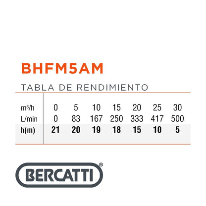BOMBA DE SUPERFICIE CENTRIFUGA 2HP GRAN CAUDAL BERCATTI BHFM5AM