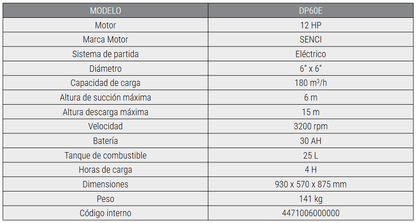MOTOBOMBA DIESEL 6X6 CAUDAL 12 HP KRAFTER DP60E