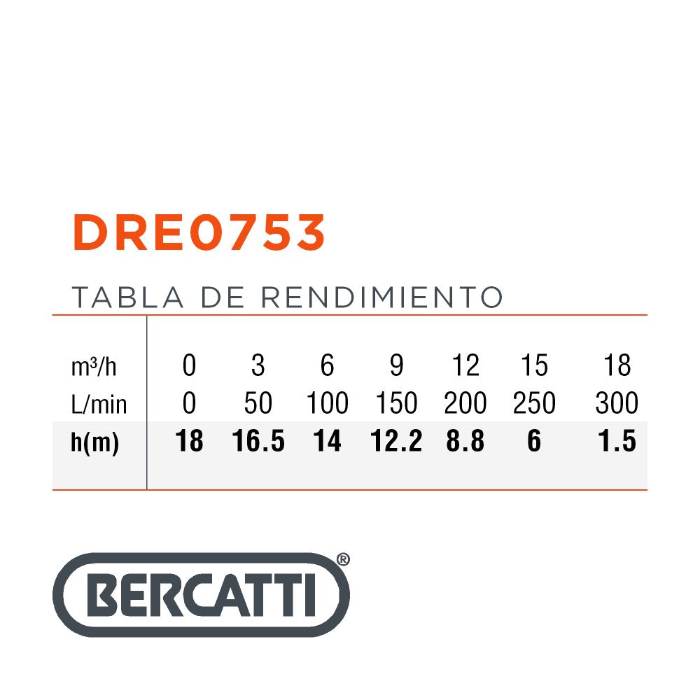 BOMBA SUMERGIBLE 1HP AGUAS SUCIAS (LODERA) BERCATTI DRE0753