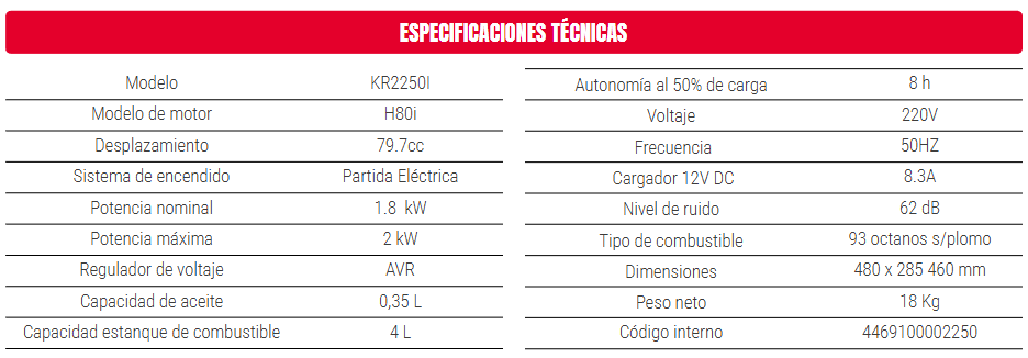 GENERADOR INVERTER 2KVA KRAFTER KR-2250IE