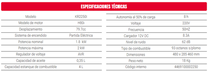 GENERADOR INVERTER 2KVA KRAFTER KR-2250IE