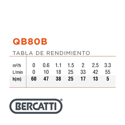 BOMBA SUPERFICIE PERIFERICA 1HP BERCATTI QB80B