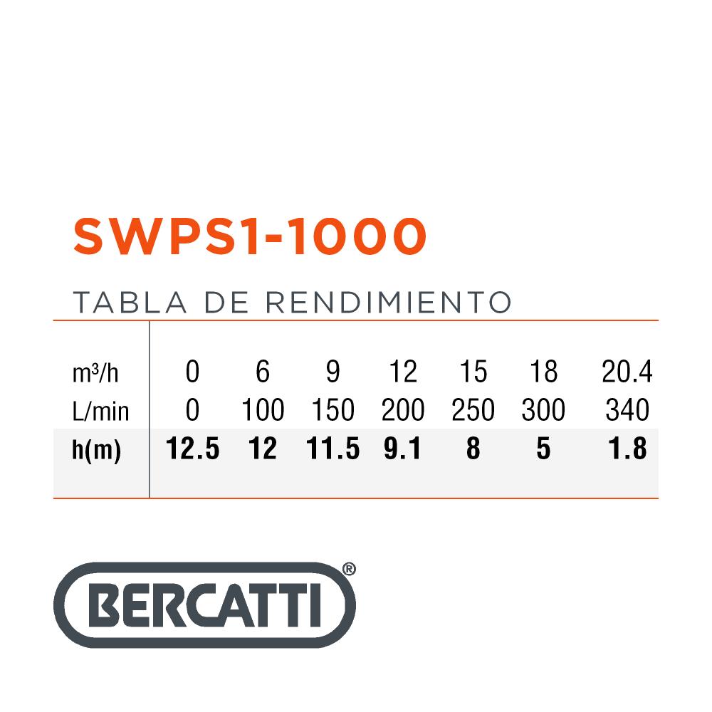 BOMBA DE PISCINA AUTOCEBANTE 1HP SWPS11000 BERCATTI