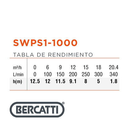 BOMBA DE PISCINA AUTOCEBANTE 1HP SWPS11000 BERCATTI