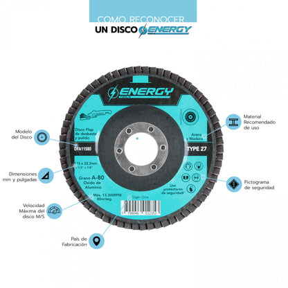 DISCO TRASLAPADO FLAP ACERO/MADERA 4 1/2′ G80 ENERGY